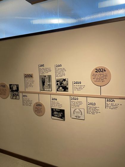 This timeline wall was created for the first Bangalore outlet of Deliciae Patisserie. It tells the story of their brand's journey through a combination of hand-lettering and mounted photographs, turning a simple wall into a narrative experience for their customers.