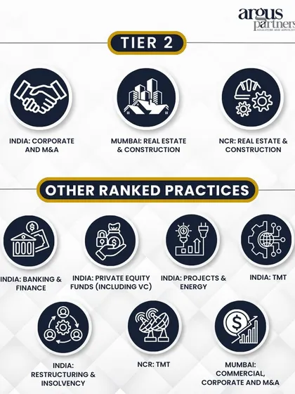 The Legal 500 Asia Pacific 2025 has recognized our firm across key practice areas, including Corporate and M&A, Banking & Finance, and Private Equity. This reflects the breadth and depth of our legal expertise.