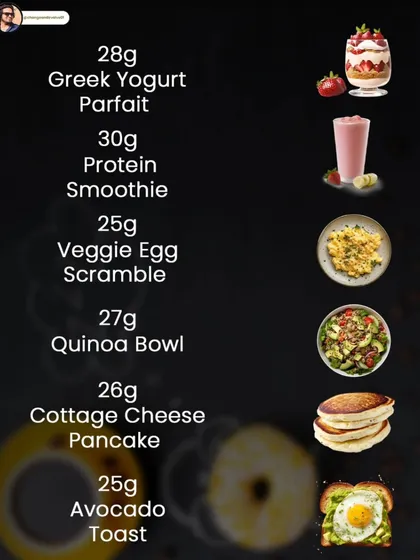A list of high-protein breakfast ideas, including a Greek yogurt parfait, protein smoothie, and veggie egg scramble, to help you hit your protein goals.