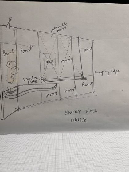 From Concept to Creation: The Design Journey photo 5