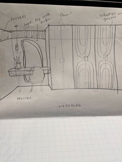 From Concept to Creation: The Design Journey photo 6