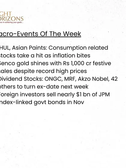 A summary of the macro-events of the week from our bulletin. This includes news on consumption-related stocks, gold sales, dividend stocks, and foreign investor activity in government bonds.