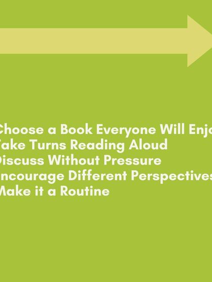 ThinkBox - Curated Reading Programs for Children A Guide for the Reading Journey photo 36