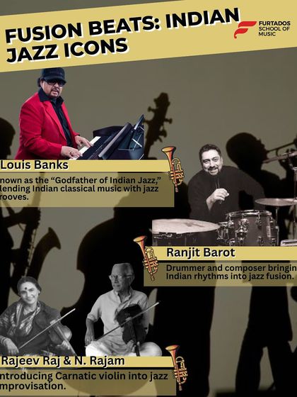 A spotlight on Indian jazz icons who created unique fusion beats. We introduce our students to artists like Louis Banks, Ranjit Barot, and Rajeev Raj, who blended Indian classical music with jazz improvisation.