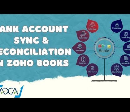 Thumbnail for a tutorial on how to manage automated bank account transaction fetching and reconciliation in Zoho Books.
