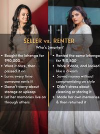 Sell or Rent Out Your Designer Wear