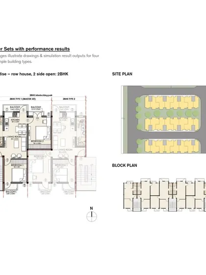 A sample page showing a detailed floor plan and site plan for a low-rise 2BHK row house. Each design in the catalogue comes with performance simulations and energy conservation measures.
