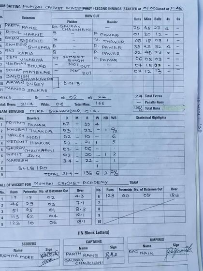 Press Coverage & Scorecards photo 6