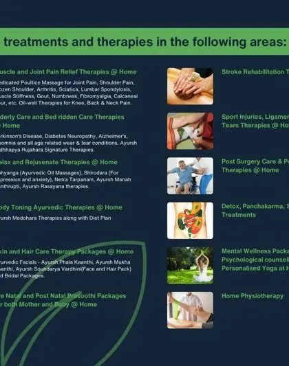 A quick look at the comprehensive treatments we provide. We cover everything from muscle and joint pain, elderly care, and stroke rehabilitation to mental wellness, detox, and postnatal packages. Find the specific therapy you need for your health concerns.
