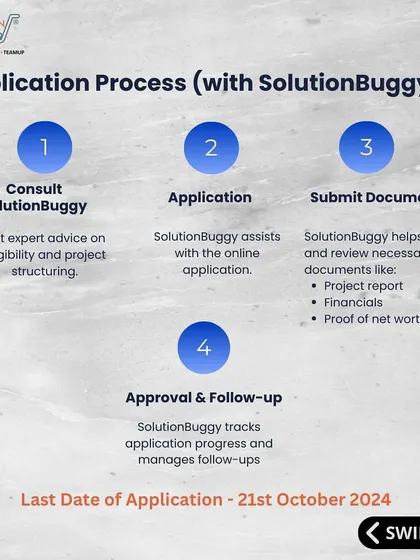 Navigating government schemes for funding can be complex. I simplify it. This is a look at the step-by-step application process I manage for clients to secure financial assistance through programs like the Integrated Cold Chain Scheme, ensuring they don't miss out on crucial grants.