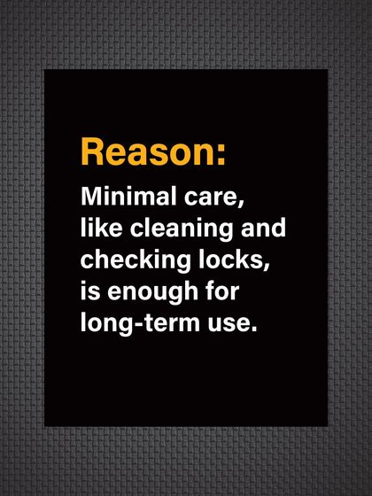 Reason: Minimal care, such as occasional cleaning and checking the locks, is all that's needed for long-term, reliable use.