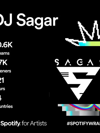 The numbers speak for themselves. Reaching over 50,000 streams across 84 countries on Spotify is a huge milestone that reflects the global appeal of my Indian fusion sound. When we work together, we're creating music with proven reach.
