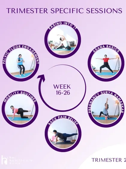 For weeks 16-26, we focus on easing into movement, engaging the pelvic floor, and building a strong foundation with asana basics and mobility routines.