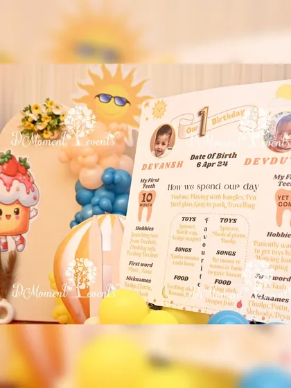 A personalized milestone board for the twins' first birthday. The board details their favorite things, first words, and other fun facts, adding a sweet and personal touch to the celebration.