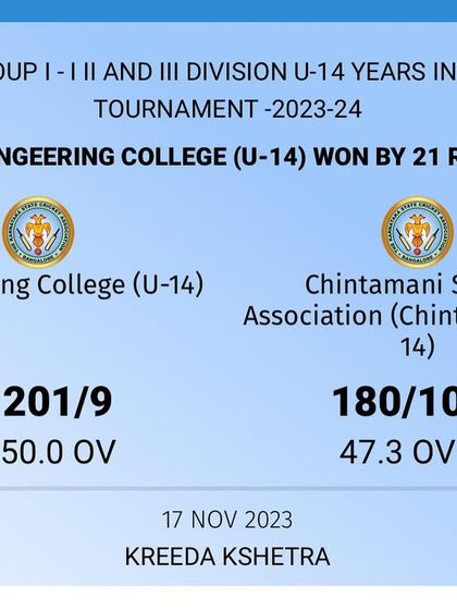 Playsmart Cricket Academy - Cricket Coaching for Kids & Teens Tournament Dominance & Match Highlights photo 33