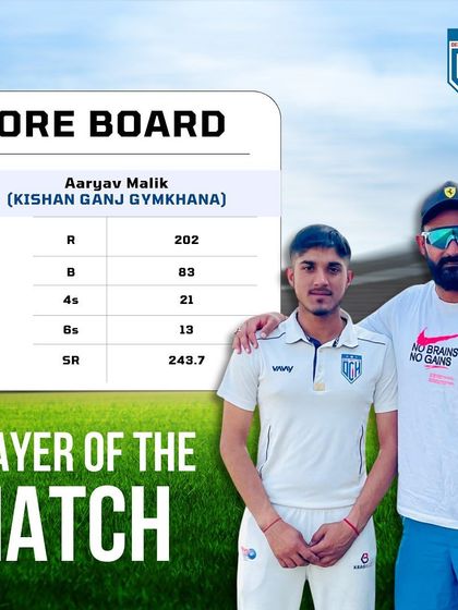 A graphic celebrating Aaryav Malik's Player of the Match performance for his double ton.