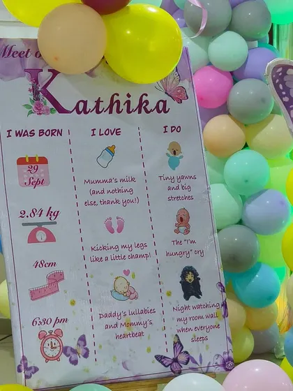 A custom milestone board for baby Kathika, detailing her birth stats and cute habits. This is a wonderful decorative piece and a cherished keepsake for the family.