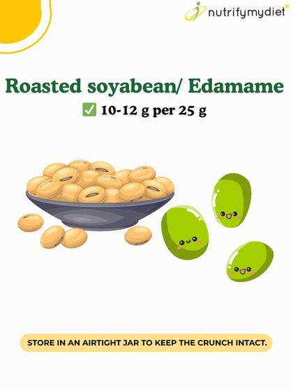 Roasted soybean or edamame is a crunchy, high-protein snack with 10-12 grams of protein per 25g serving. Store them in an airtight jar to keep them fresh.
