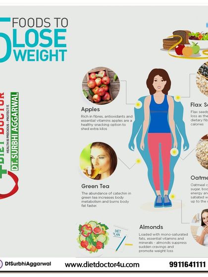 These five foods are my top recommendations for losing weight. Apples, green tea, almonds, flax seeds, and oatmeal are all scientifically proven to aid in fat burning and appetite control.