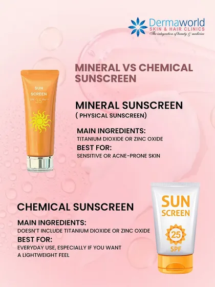 Mineral or chemical sunscreen? This guide simplifies the choice. Mineral sunscreens with zinc oxide are best for sensitive or acne-prone skin, while chemical sunscreens offer a lightweight feel for everyday use.