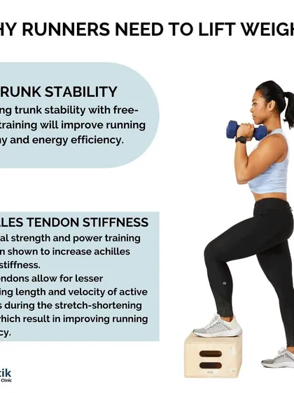 Strength training is essential for runners. It improves trunk stability for better running economy and increases Achilles tendon stiffness, which allows for a more efficient transfer of energy with every stride.