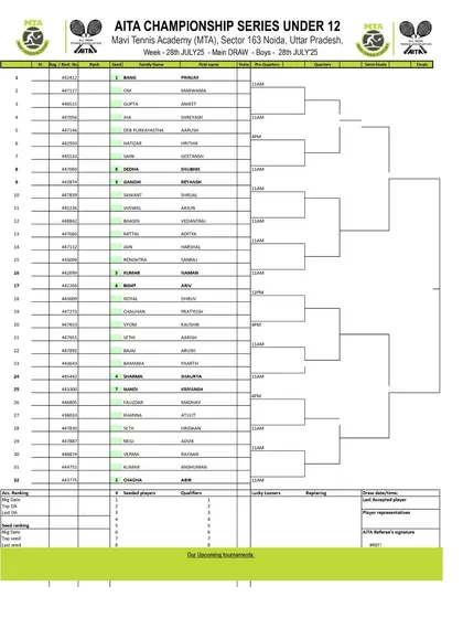 Main Draw announcement for the AITA Championship Series U-12 & U-14 tournament in July 2025, with Boys' U-12 draw.