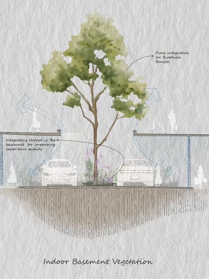 VMA Architects - Corporate & Retail Architecture & Interior Design Our Design Process & Philosophy photo 4