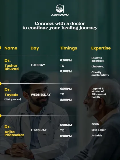 Our Andheri schedule for Tuesday, Wednesday, and Thursday, with doctors specializing in lifestyle disorders, diabetes, PCOD, and arthritis.