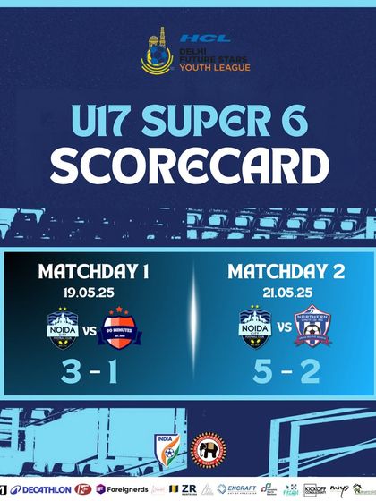 The Young Wolves: Forging Future Champions photo 5