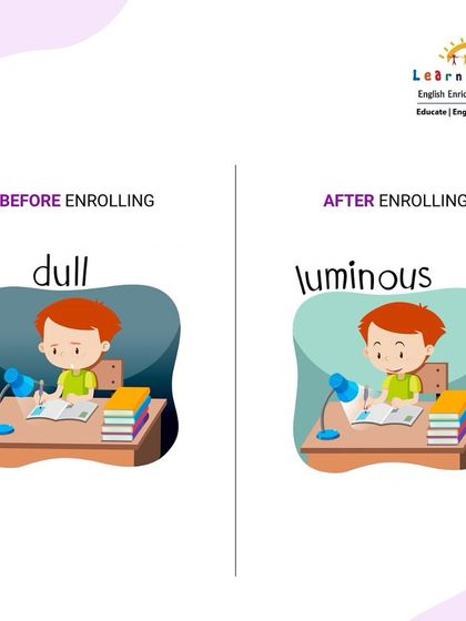 This visual shows the transformation I aim for. A student might come in feeling "dull" or uninspired, but after enrolling at Learner's Hub, they become "luminous" and passionate about learning.