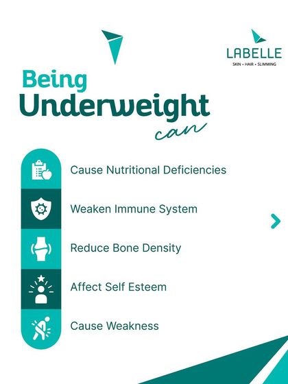 LaBelle - Body Contouring & Weight Management Understanding Weight & Health photo 4