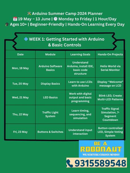 Week 1 of our Arduino camp covers the basics, from software setup and LCD displays to traffic light systems and button-controlled LEDs.