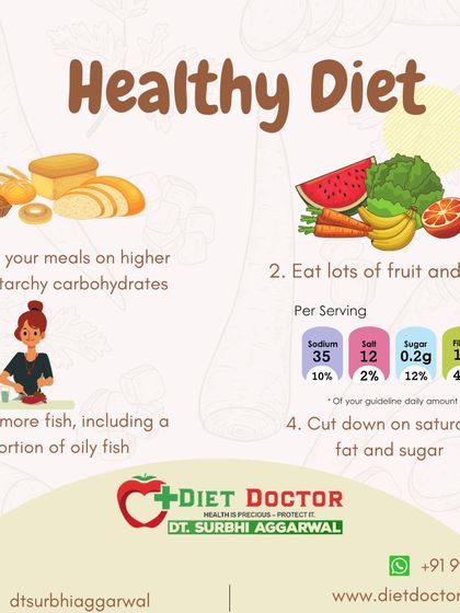 A healthy diet is built on a few key principles. This infographic explains the importance of basing meals on high-fiber carbs, eating lots of fruits and vegetables, and cutting down on saturated fat and sugar.