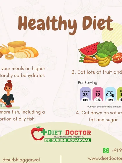 A healthy diet is based on simple principles. Base your meals on high-fiber carbs, eat plenty of fruits and vegetables, include fish, and cut down on saturated fat and sugar.