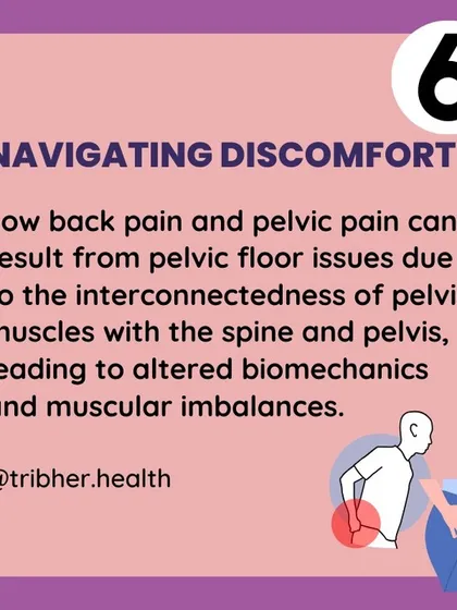 Low back and pelvic pain often result from pelvic floor issues. The interconnectedness of these muscles means an imbalance in one area can cause pain in another.
