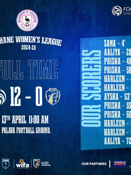 A 12-0 goal fest in the Thane Women's League. This match was a showcase of our offensive strategies and the clinical finishing of our players.