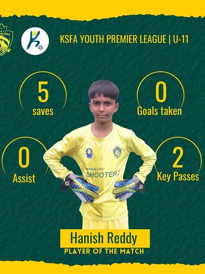 Shooterz - Professional Player Pathway Program Our Champions: Celebrating Success photo 10