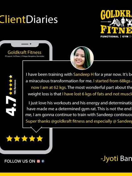 This client's miraculous transformation, losing 6 kgs of fat and not muscle, is what smart training is all about. My trainer Sandeep's energy and determination helped make her a determined gym rat.