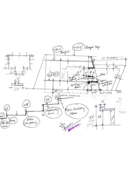 Design Process & Philosophy photo 6