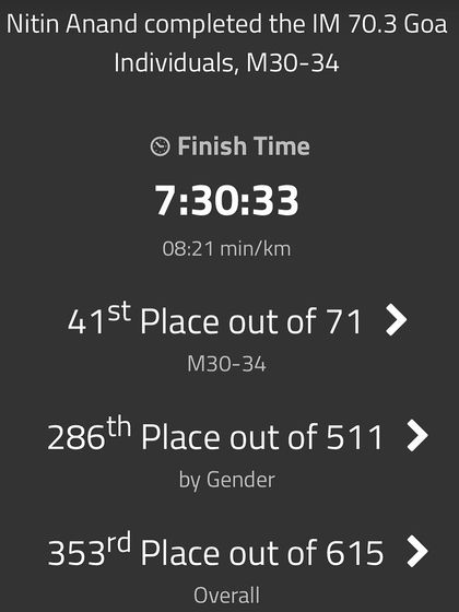 Nisha Millet Swimming Academy - Competitive & Performance Training The Jellies: Our Adult Masters & Triathlete Squad photo 3