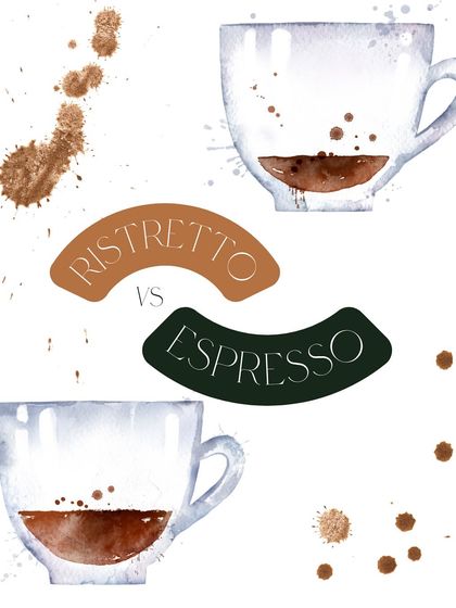 A watercolor illustration comparing Ristretto and Espresso, visually showing the difference in volume.