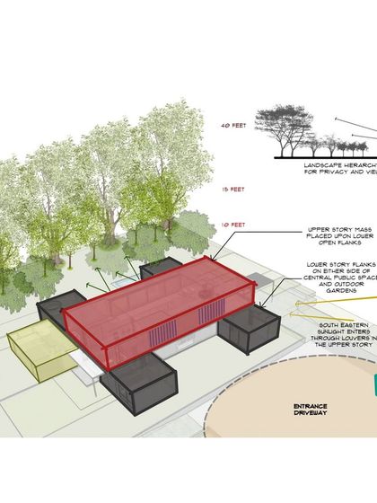 Studio Design Forum - Architectural Services Design Proposals & Future Visions photo 114