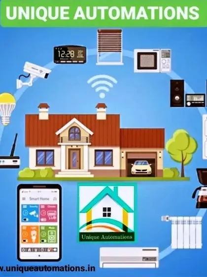 This is what a fully integrated smart home looks like. We provide a complete automation solution, connecting everything from lights and security cameras to your AC and coffee maker. Control your entire home ecosystem through a single app for unmatched convenience and efficiency.
