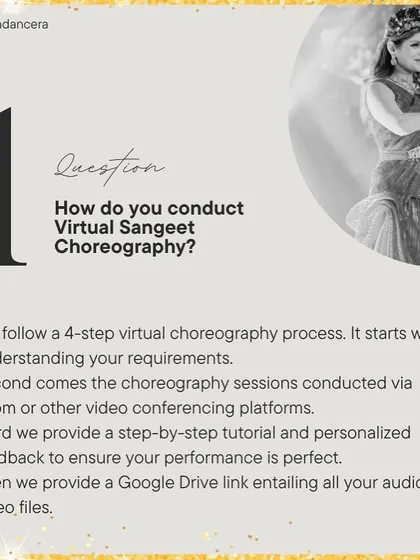 How do we conduct virtual sangeet choreography? This graphic explains our 4-step process, which includes understanding your needs, conducting sessions via Zoom, providing tutorials, and delivering all your final files via Google Drive.