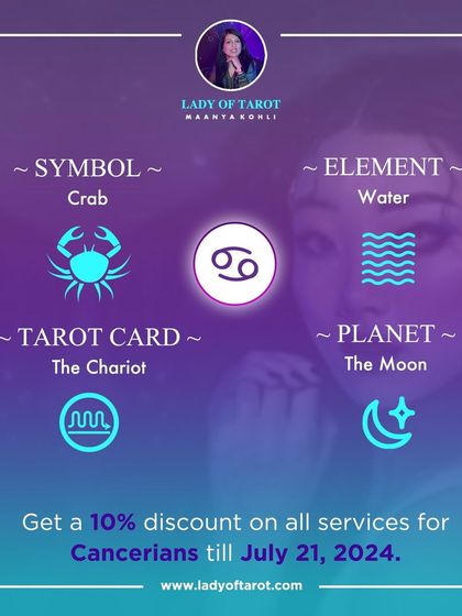 This graphic details the key associations for the Cancer zodiac sign. It highlights the symbol (Crab), element (Water), tarot card (The Chariot), and ruling planet (The Moon), offering a deeper understanding of its energy.