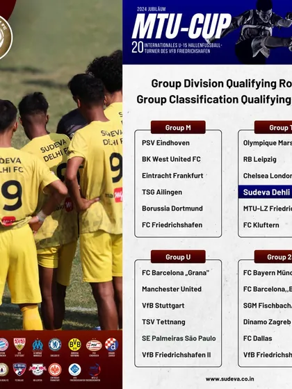 The official group division for the MTU Cup qualifying round. Seeing our name, Sudeva Delhi FC, alongside clubs like Chelsea and RB Leipzig is a moment of immense pride.