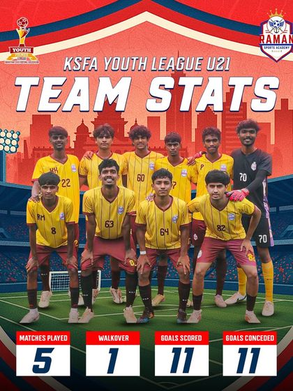 Raman Sports Academy - Youth Football Academy Recognizing Talent: Player Awards & Stats photo 26