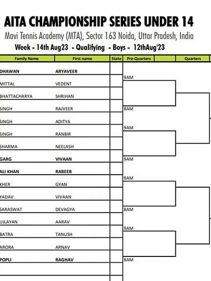 2023 Tournament Archives photo 11