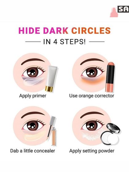 Here is a pro tip from my salon. This simple 4-step guide shows you how I professionally hide dark circles using primer, corrector, concealer, and setting powder for a flawless finish.