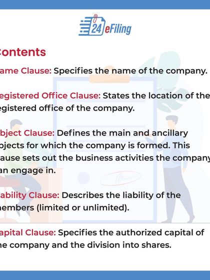 A complete MOA includes several critical clauses. We ensure every detail is covered, from the company name and registered office to its objectives, liability structure, and authorized share capital.